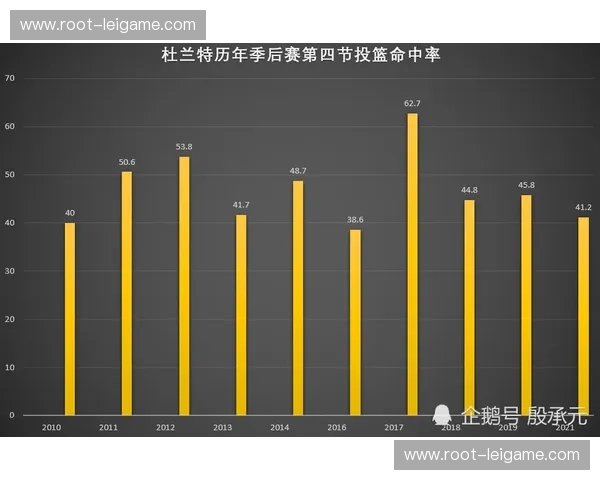 朗斯后腰屏障作用减弱 拦截数据对比显示赛季中段下滑明显 朗斯后腰屏障作用减弱 拦截数据对比显示赛季中段下滑明显